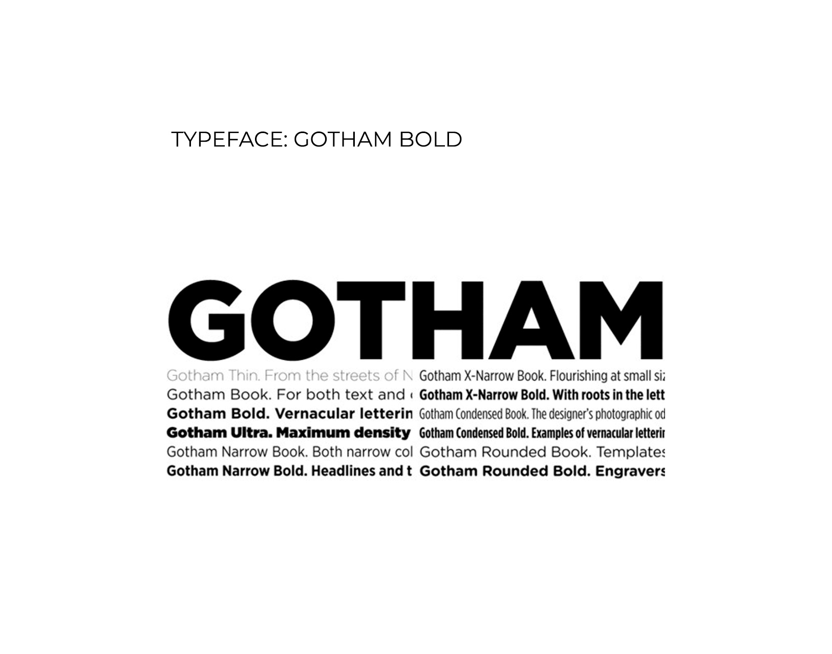 Gotham Font Display